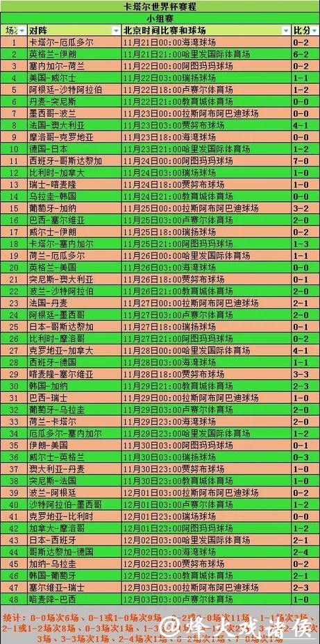 深入探索世界杯比赛数据分析的多种方法 深入探索世界杯比赛数据分析的多种方法