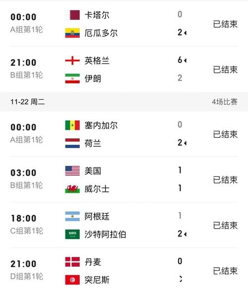 “实时追踪世界杯比分中心数据” “实时追踪世界杯比分中心数据”