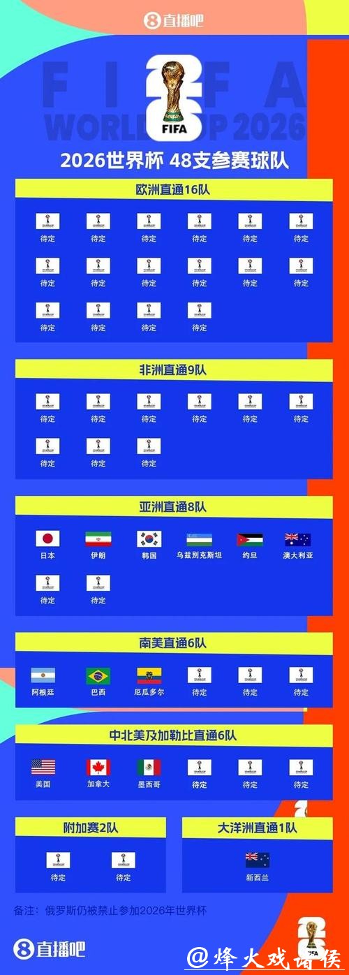 2026世界杯官方投注平台指南