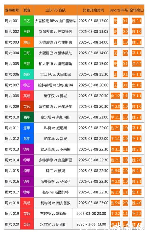 精选2023世界杯投注网站推荐 精选2023世界杯投注网站推荐