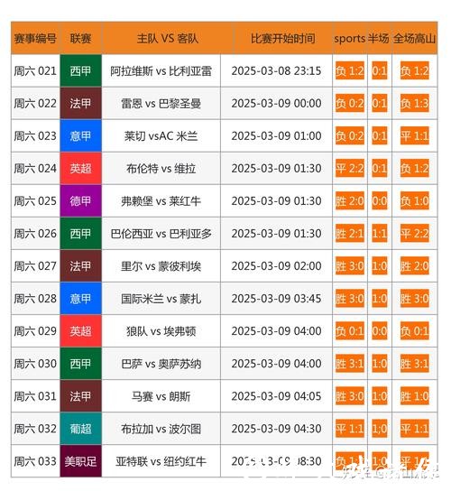 精选2023世界杯投注网站推荐 精选2023世界杯投注网站推荐