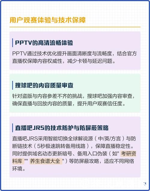 全面解析世界杯直播平台推荐大全